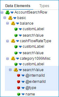 searchValue secondary element selected.