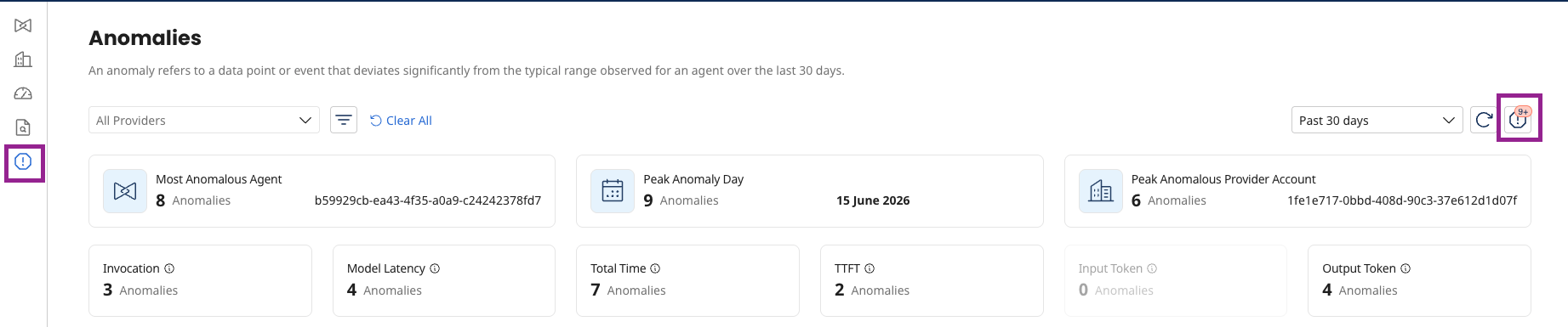 Navigating to anomalies
