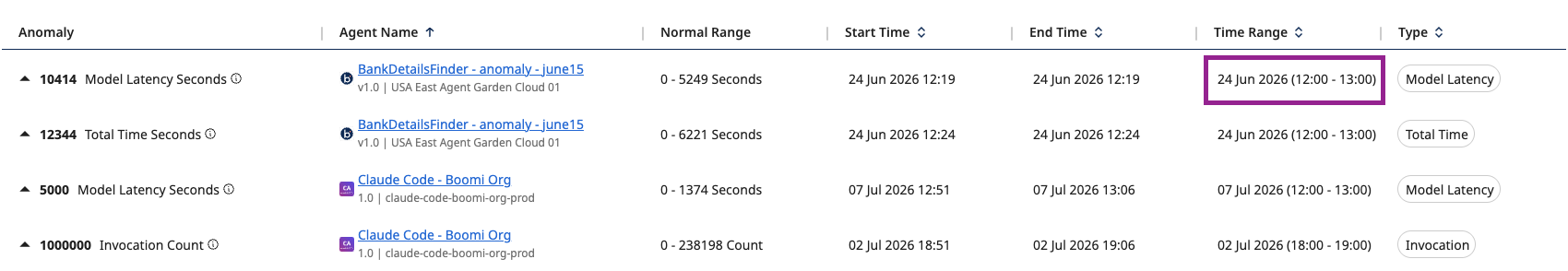 Time range