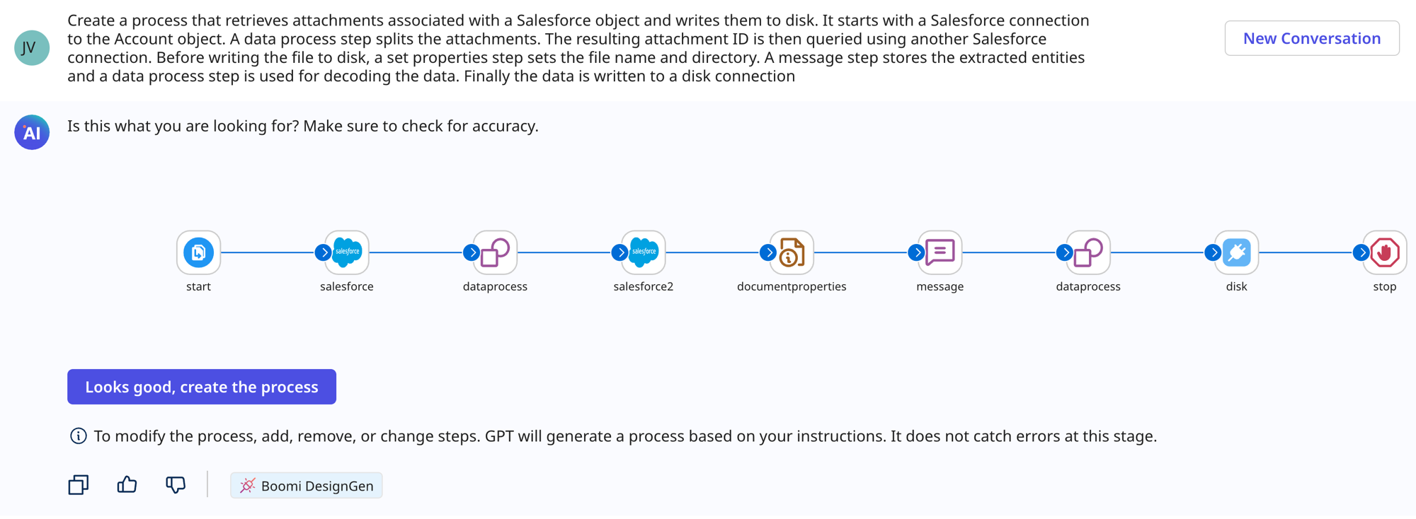 integration generated with detailed prompt