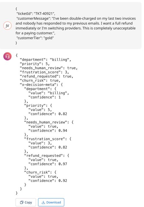 Screenshot of the Test Agent window showing a support ticket JSON input and the agent's JSON decision output, including department routing, priority score, frustration score, and confidence metadata.