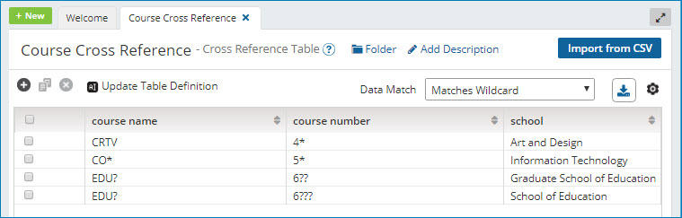 Example of using wildcards to define values in a Cross Reference Table