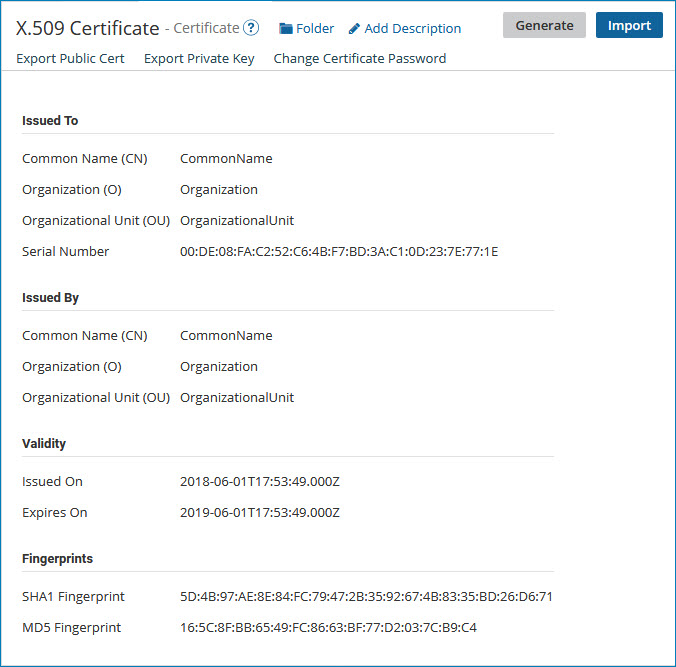 Example of an X.509 certificate