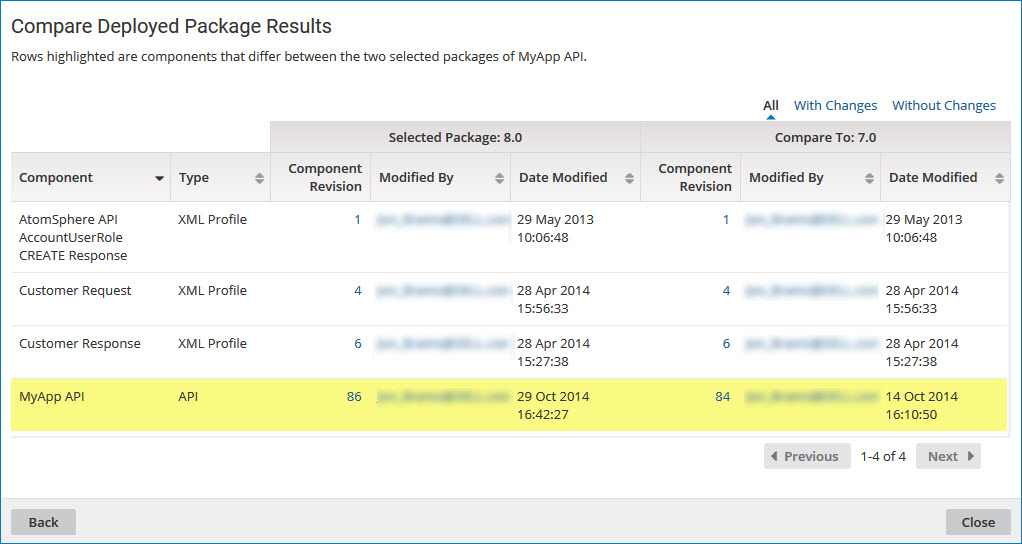 Compare Deployed Package Results dialog.