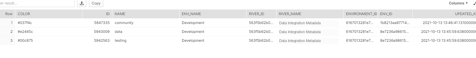 Metadata target table
