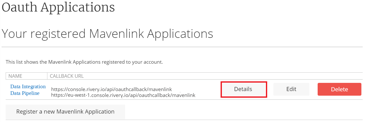 For accounts using