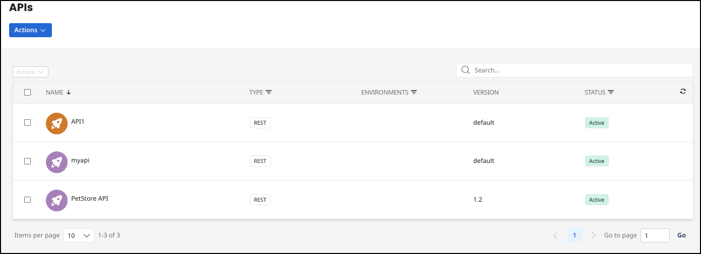 Administration Portal - API List