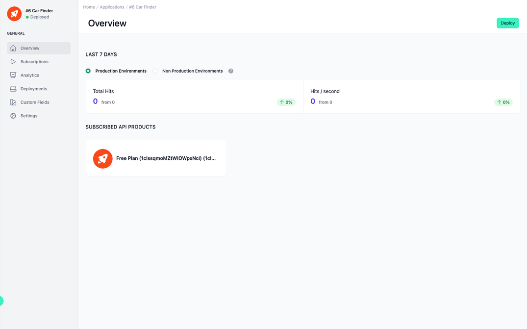 Administration Portal - Applications- Overview