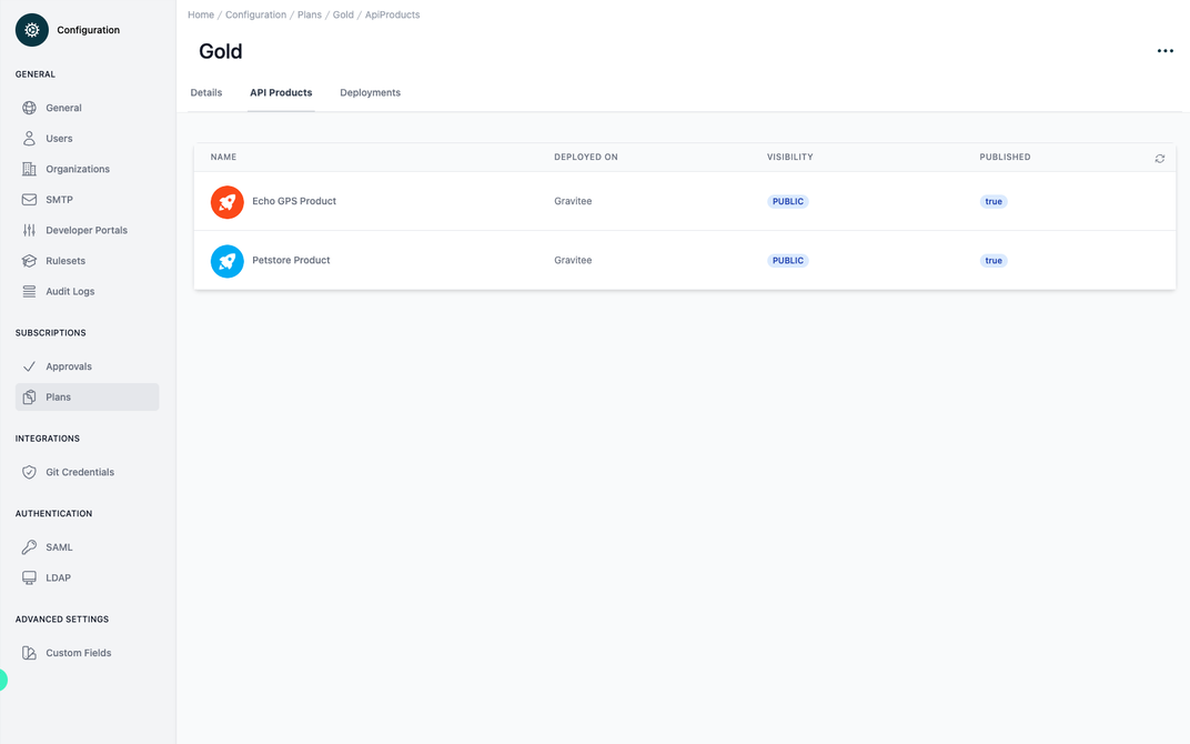 Administration Portal - Configuration - Plans - Example - 02