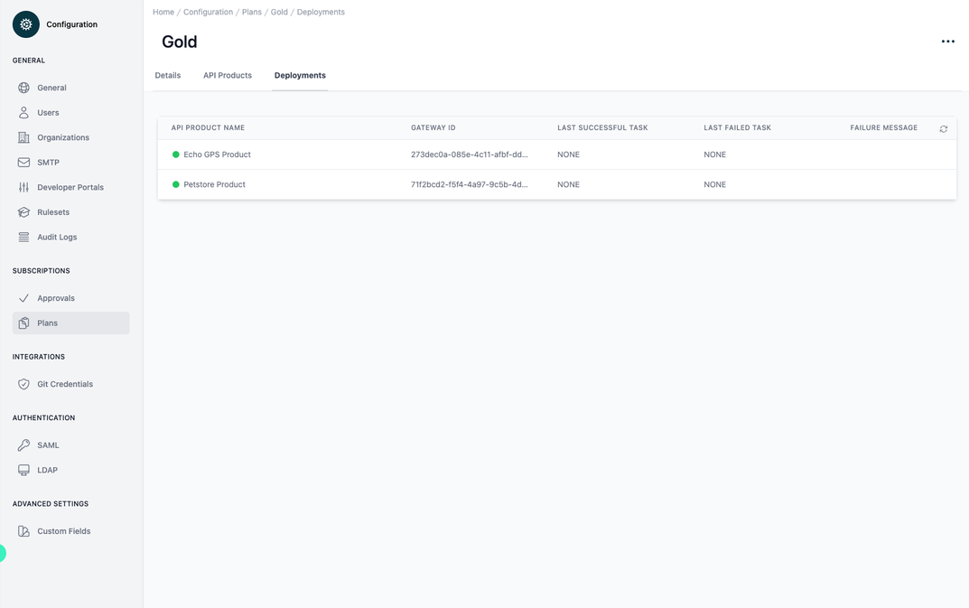 Administration Portal - Configuration - Plans - Example -03