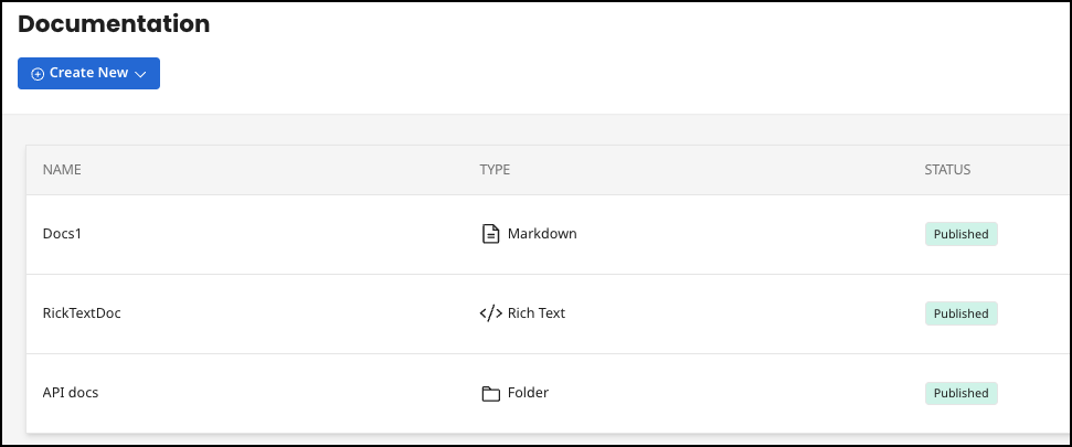 Administration Portal - APIs - Documentation of an API
