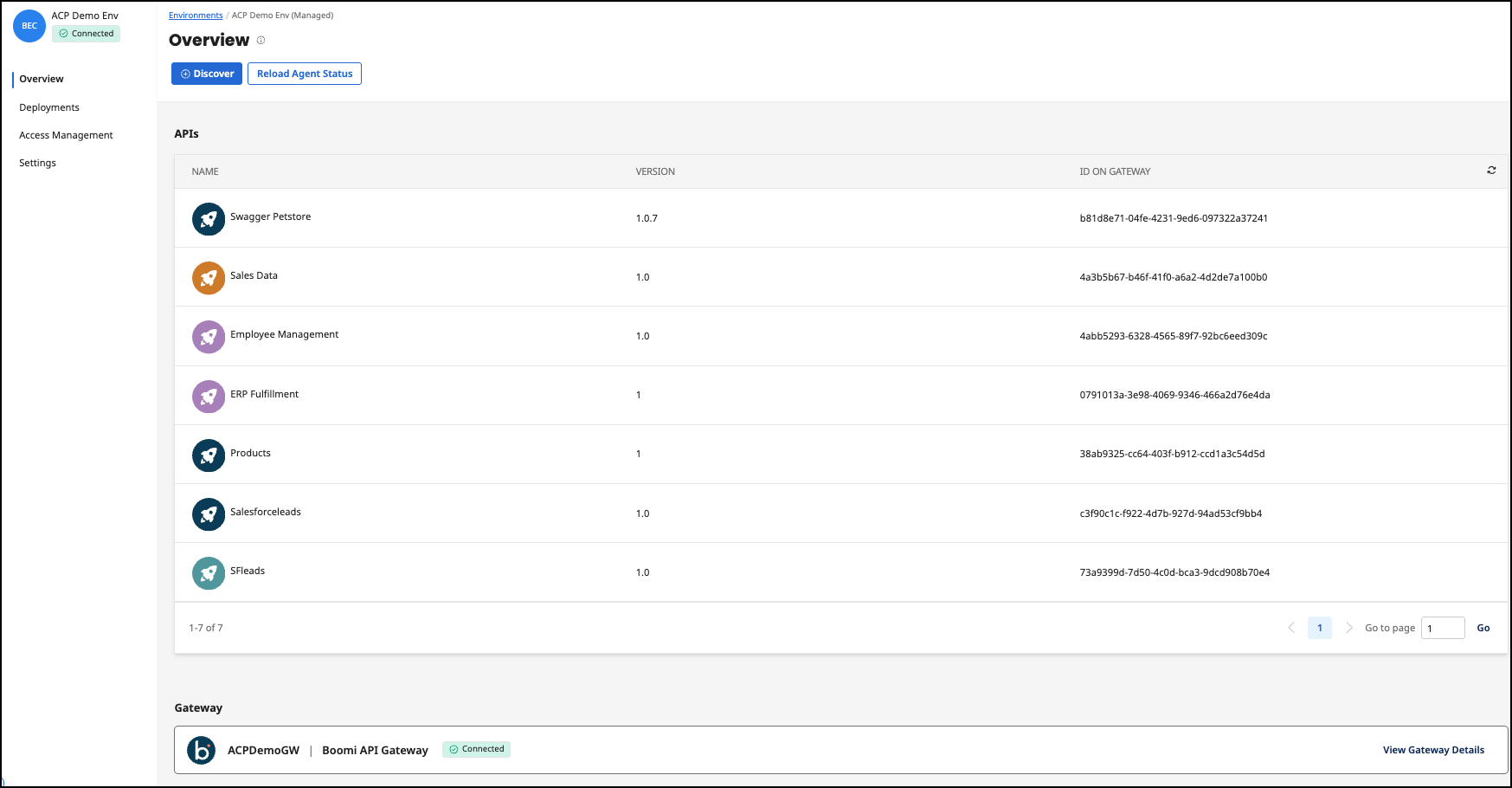Administration Portal - Environments - Overview