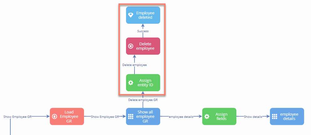 Delete golden record