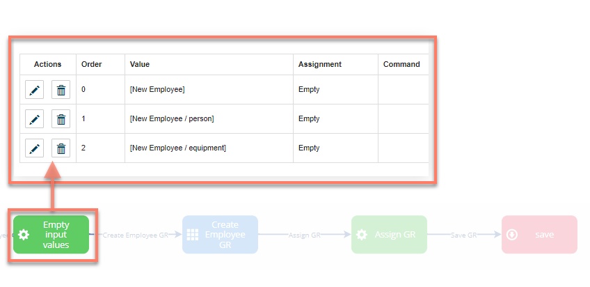 Create golden records