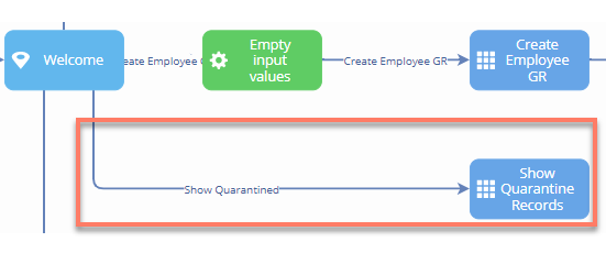 Show quarantined records
