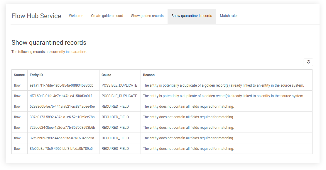 Show quarantined records