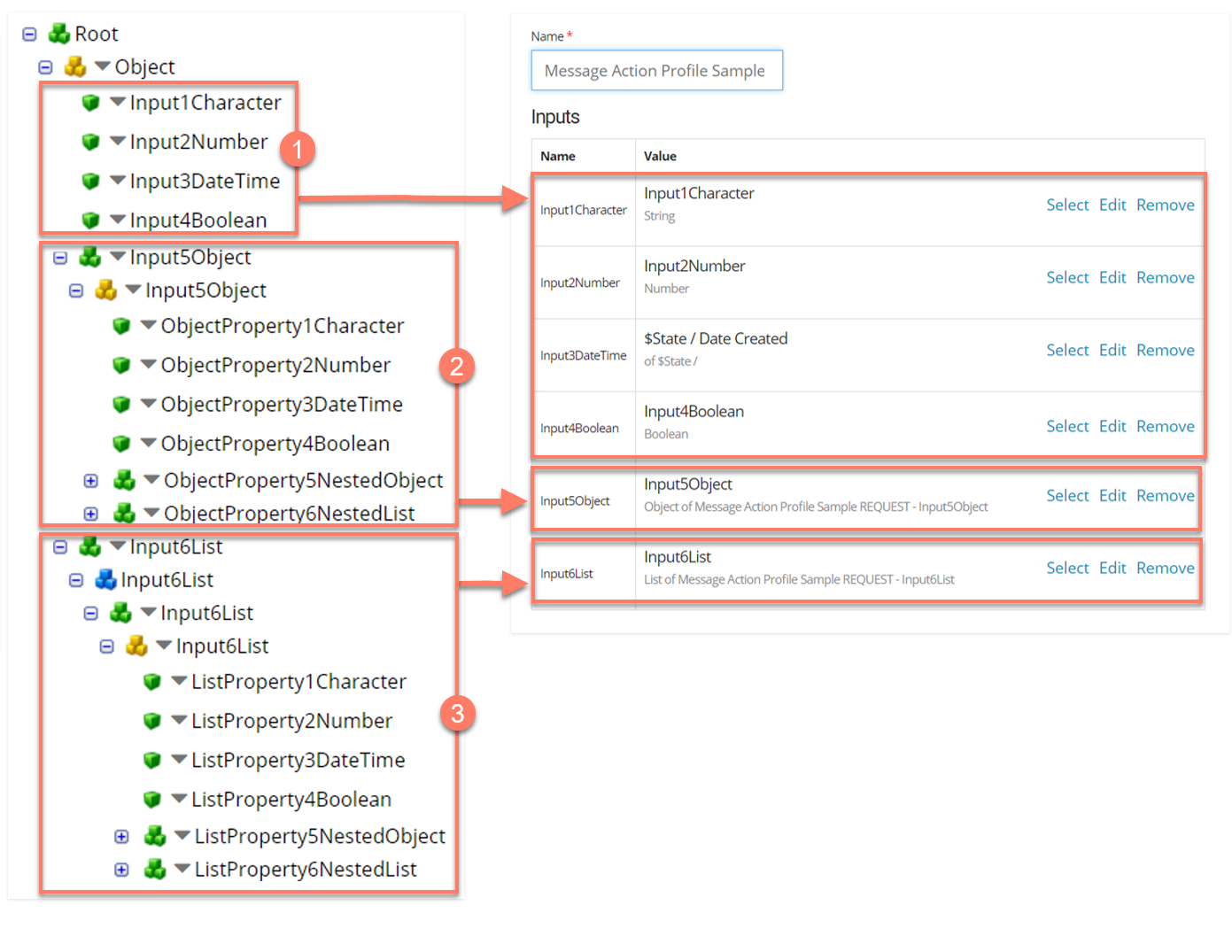 Request Profile mapping example