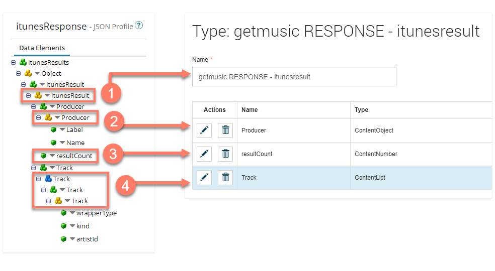 Profile to type mapping example