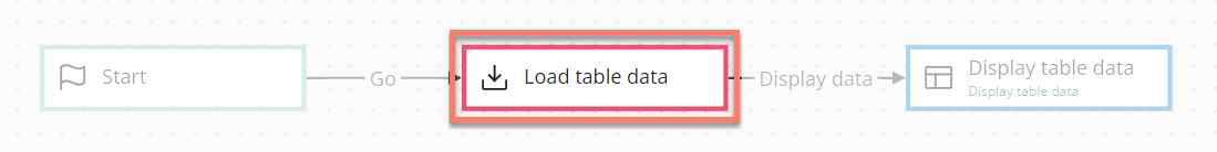 The database load step