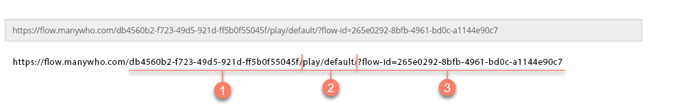 The Flow Run URL