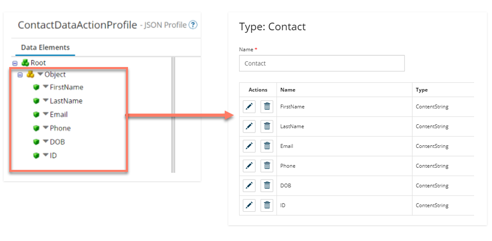 Data Action Profile and type