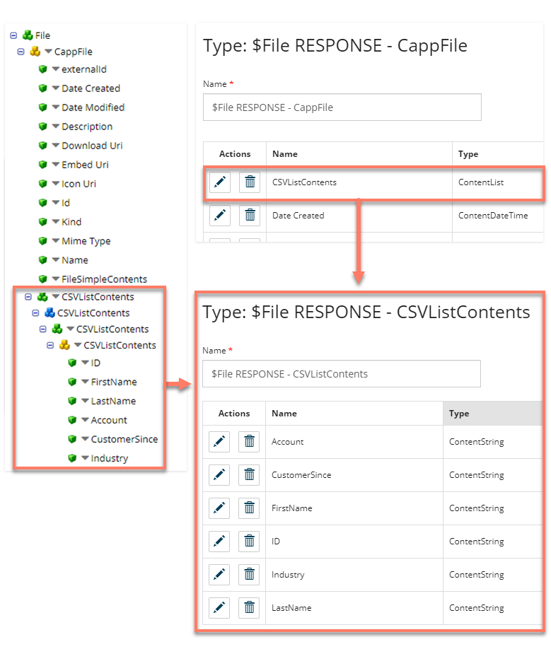 Additional Flow Service File Resource types