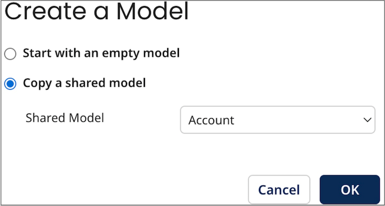 This example of the Create a Model dialog shows the model Contact selected as the shared model to copy.