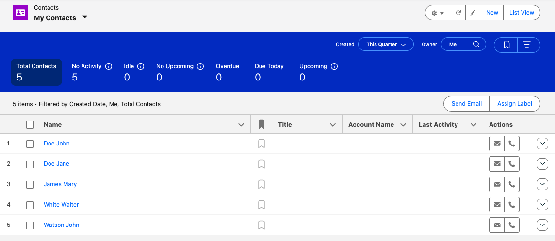 Screenshot of the Salesforce contacts screen, showing the new contacts listed