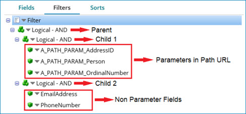 SAP S/4HANA filters.
