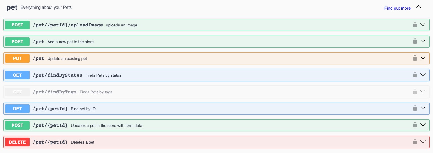 Petshop API endpoints