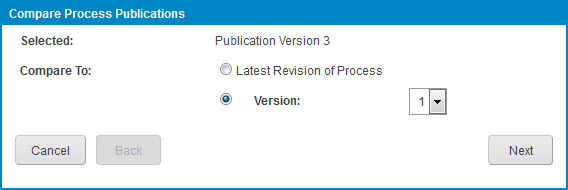 Compare Process Publications dialog