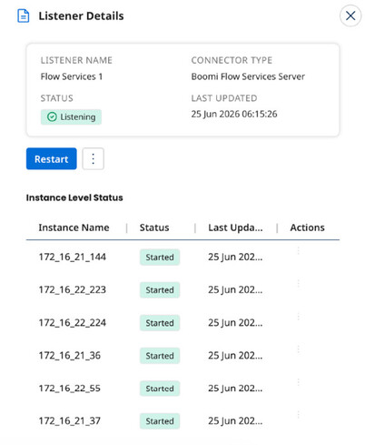 Listener Details drawer