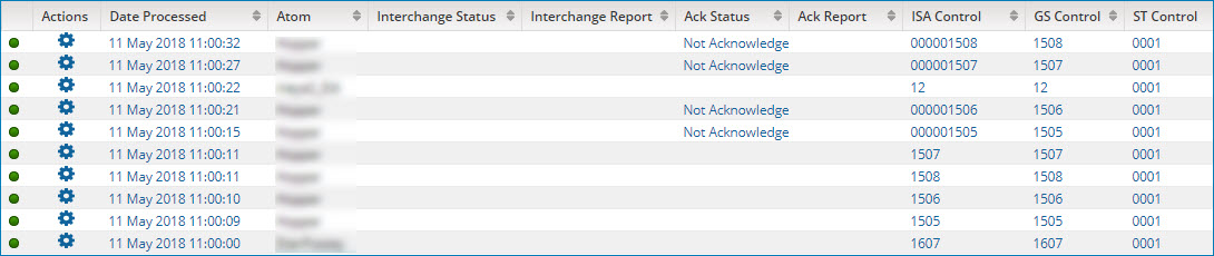 Trading partner results table