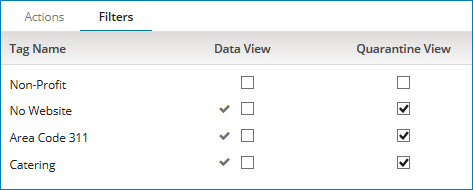 Filters tab in the role Entitlements dialog