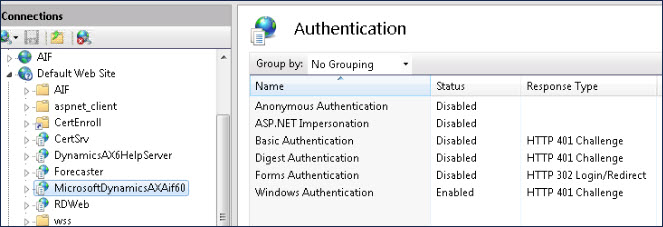 Authentication settings for MicrosoftDynamicsAXAif60.