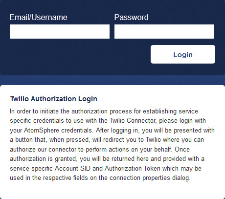 Twilio Authorization Login dialog.