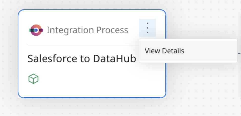 Asset node with the Actions menu expanded showing View Details option